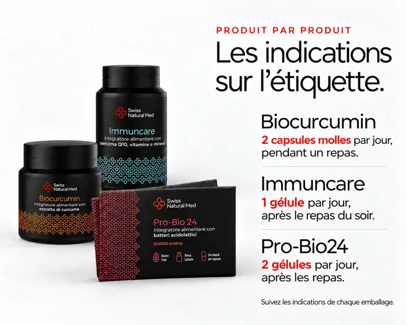 Balance-Up : Les indications sur l’étiquette. Biocurcumin 2 capsules molles par jour, pendant un repas. Immuncare 1 gélule par jour, après le repas du soir. Pro-Bio24 2 gélules par jour, après les repas. Suivez les indications de chaque emballage.