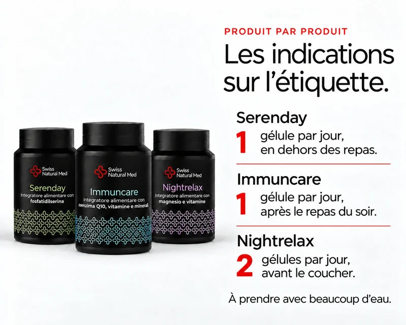 Focus-Up : Les indications sur l’étiquette. Serenday 1 gélule par jour, en dehors des repas. Immuncare 1 gélule par jour, après le repas du soir. Nightrelax 2 gélules par jour, avant le coucher. À prendre avec beaucoup d’eau.