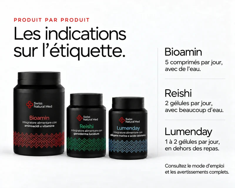 Perform-Up : Les indications sur l’étiquette. Bioamin 5 comprimés par jour, avec de l’eau. Reishi 2 gélules par jour, avec beaucoup d’eau. Lumenday 1 à 2 gélules par jour, en dehors des repas. Consultez le mode d’emploi et les avertissements complets.