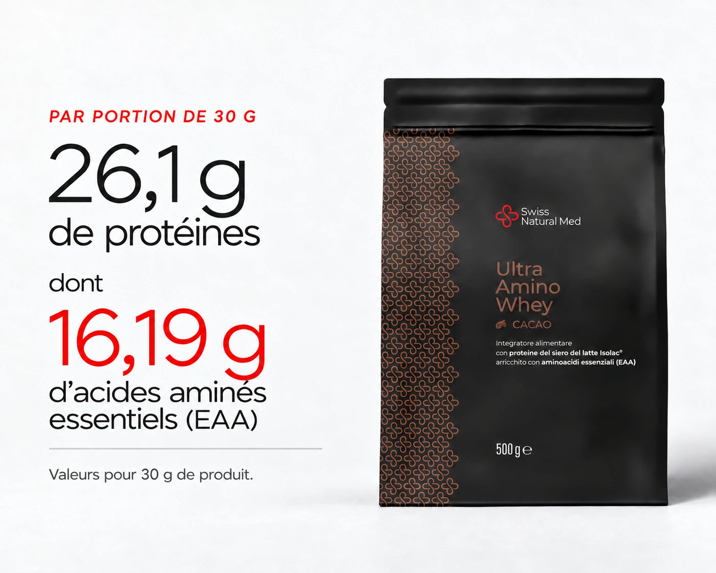Ultra Amino Whey Cacao : 26,1 g de protéines dont 16,19 g d’acides aminés essentiels (EAA) Valeurs pour 30 g de produit.